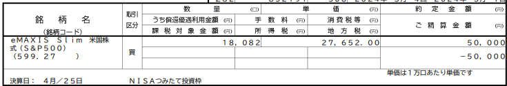 つみたてNISA2024年3月_1