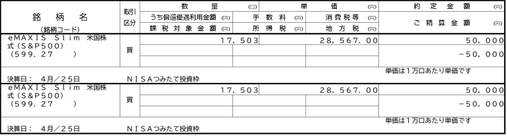 つみたてNISA2024年4月_1