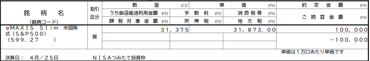 つみたてNISA2024年7月