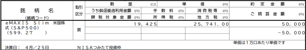 つみたてNISA2024年2月_1