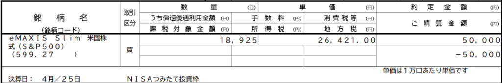 つみたてNISA2024年2月_2