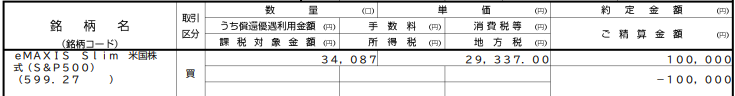 つみたてNISA2024年8月