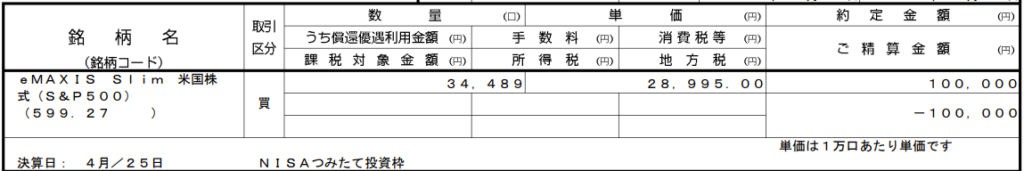 つみたてNISA2024年9月