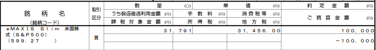 つみたてNISA2024年11月