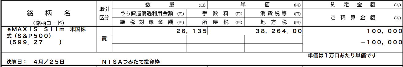 2026/4/2 クレジットカード決済での購入：100,000円