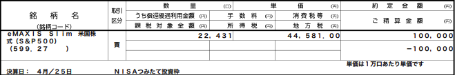 2026/6/2 クレジットカード決済での購入:100,000円