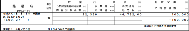 2026/7/2 クレジットカード決済での購入:100,000円