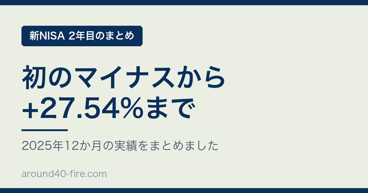新NISA2年目 初のマイナスから+27.54%まで