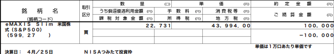 2026/8/4 クレジットカード決済での購入:100,000円