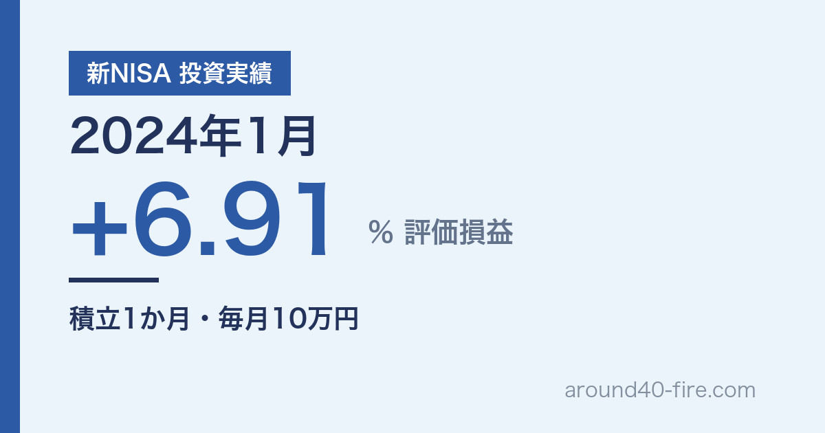 新NISA 投資実績 2024年1月 評価損益+6.91% 積立1か月