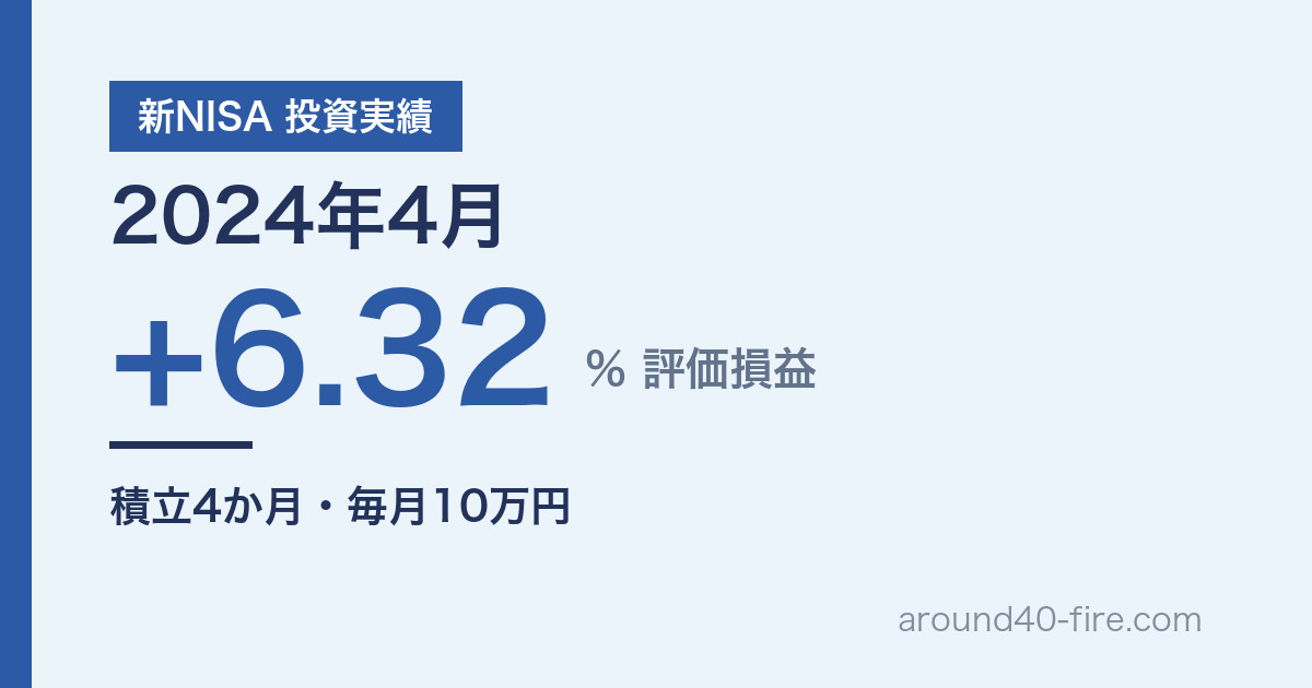 新NISA 投資実績 2024年4月 評価損益+6.32% 積立4か月
