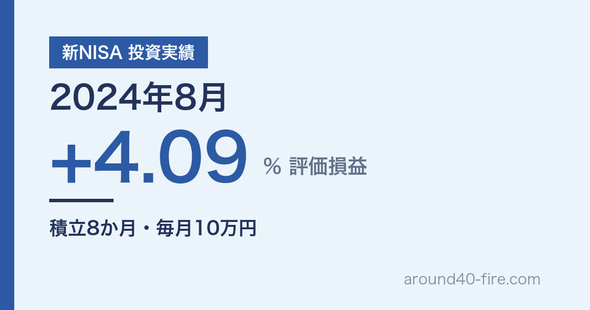新NISA 投資実績 2024年8月 評価損益+4.09% 積立8か月