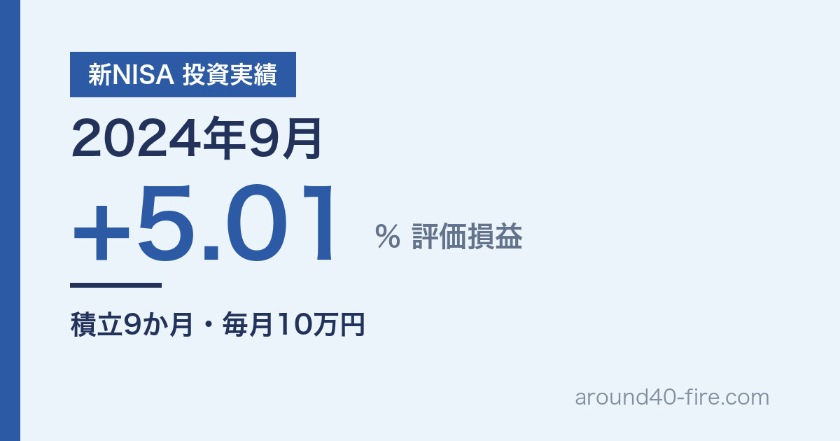 新NISA 投資実績 2024年9月 評価損益+5.01% 積立9か月