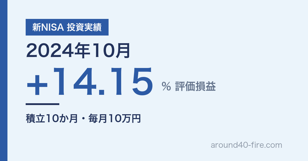 新NISA 投資実績 2024年10月 評価損益+14.15% 積立10か月