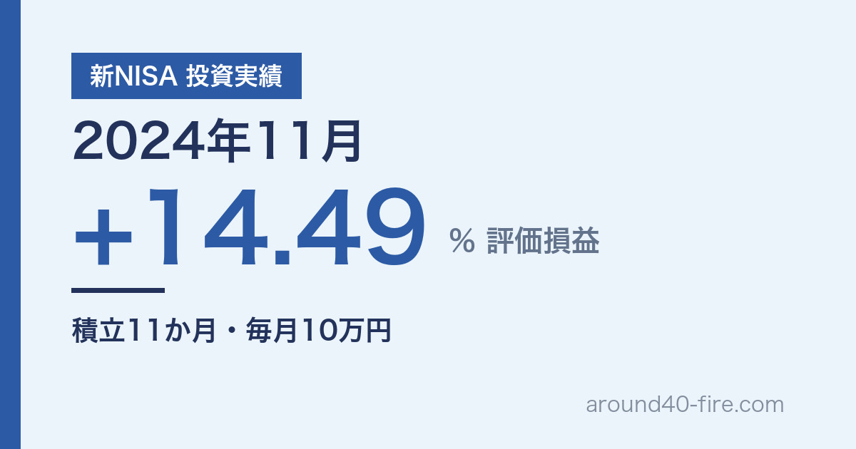 新NISA 投資実績 2024年11月 評価損益+14.49% 積立11か月