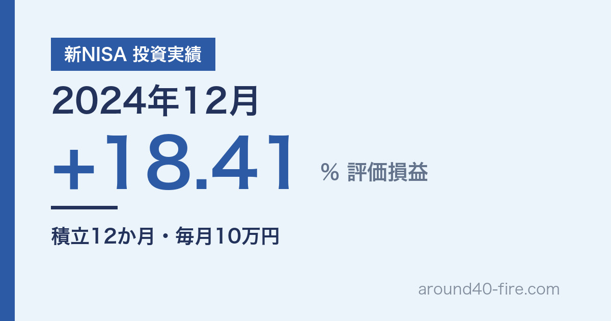新NISA 投資実績 2024年12月 評価損益+18.41% 積立12か月