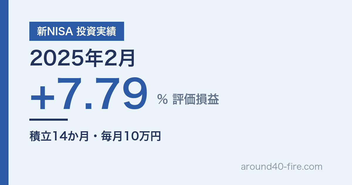 新NISA 投資実績 2025年2月 評価損益+7.79% 積立14か月