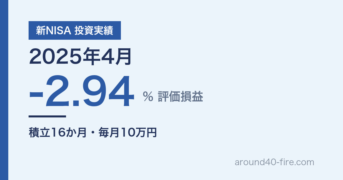 新NISA 投資実績 2025年4月 評価損益-2.94% 積立16か月