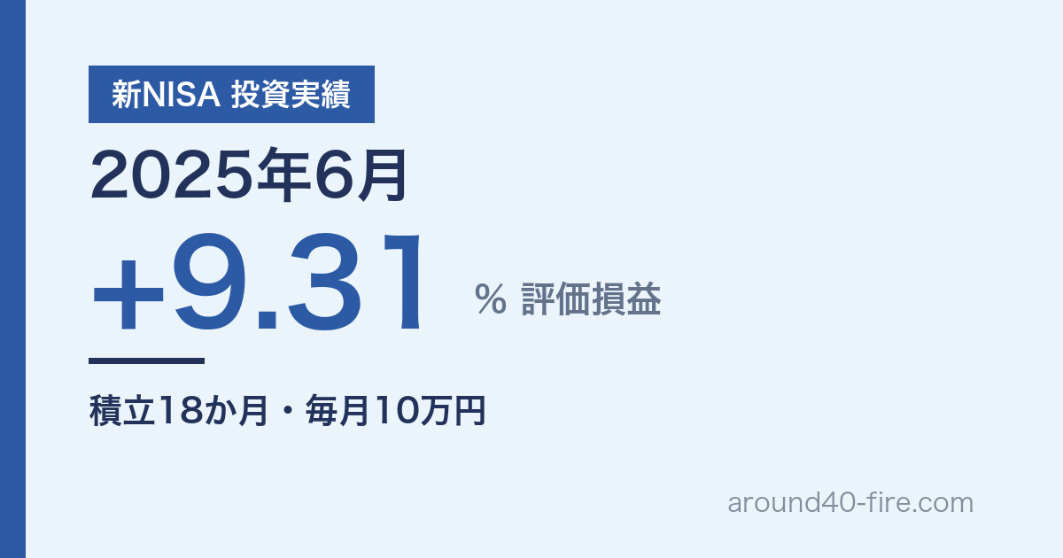 新NISA 投資実績 2025年6月 評価損益+9.31% 積立18か月