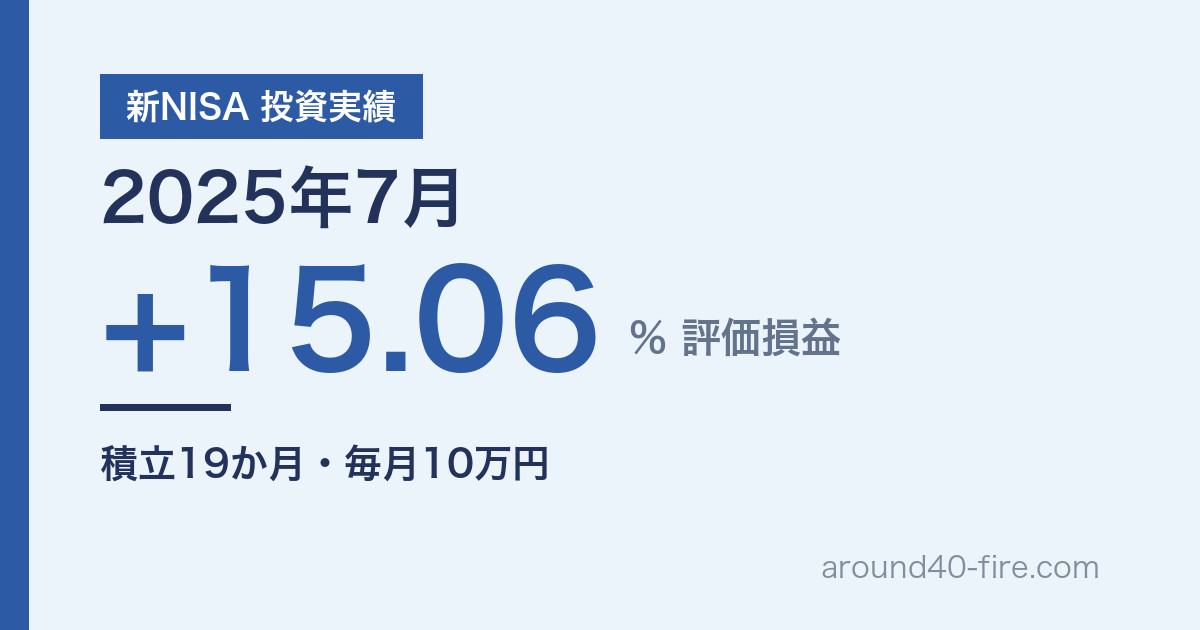 新NISA 投資実績 2025年7月 評価損益+15.06% 積立19か月