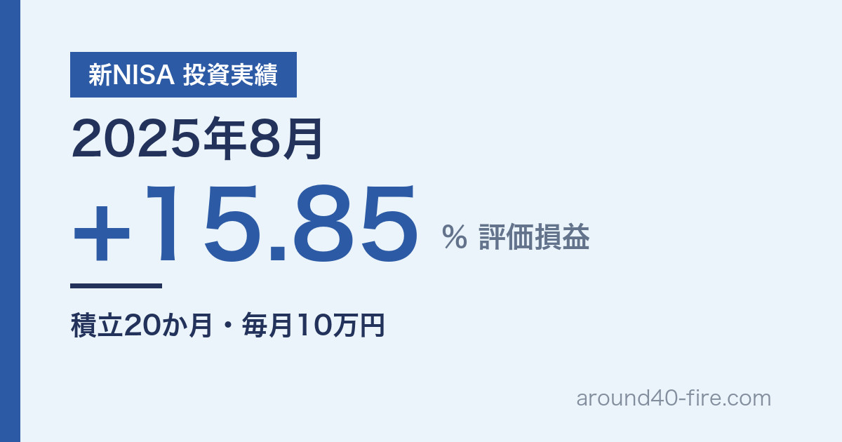新NISA 投資実績 2025年8月 評価損益+15.85% 積立20か月