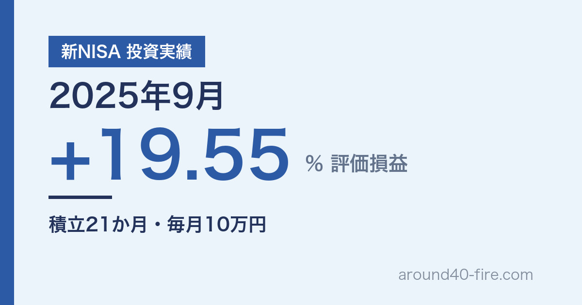 新NISA 投資実績 2025年9月 評価損益+19.55% 積立21か月