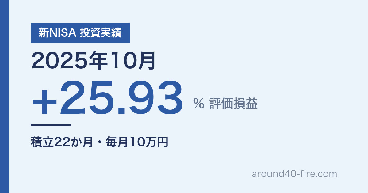 新NISA 投資実績 2025年10月 評価損益+25.93% 積立22か月