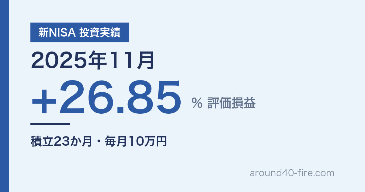 新NISA 投資実績 2025年11月 評価損益+26.85% 積立23か月