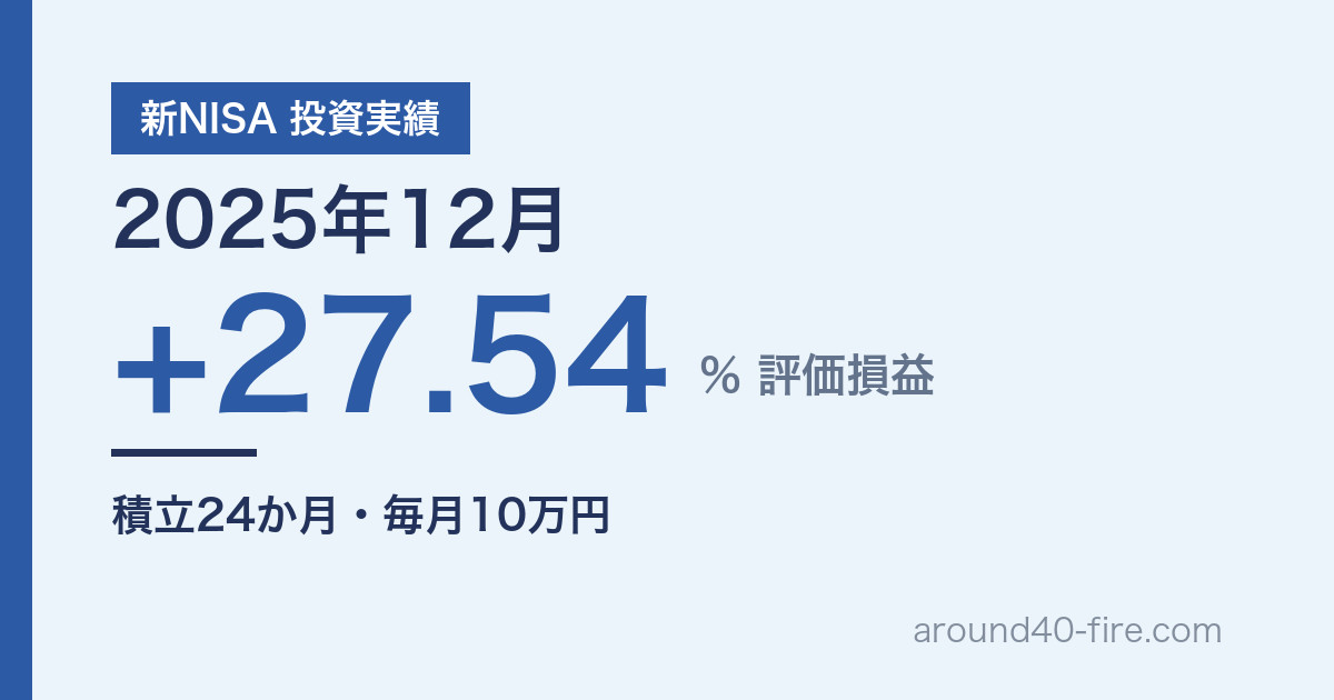 新NISA 投資実績 2025年12月 評価損益+27.54% 積立24か月