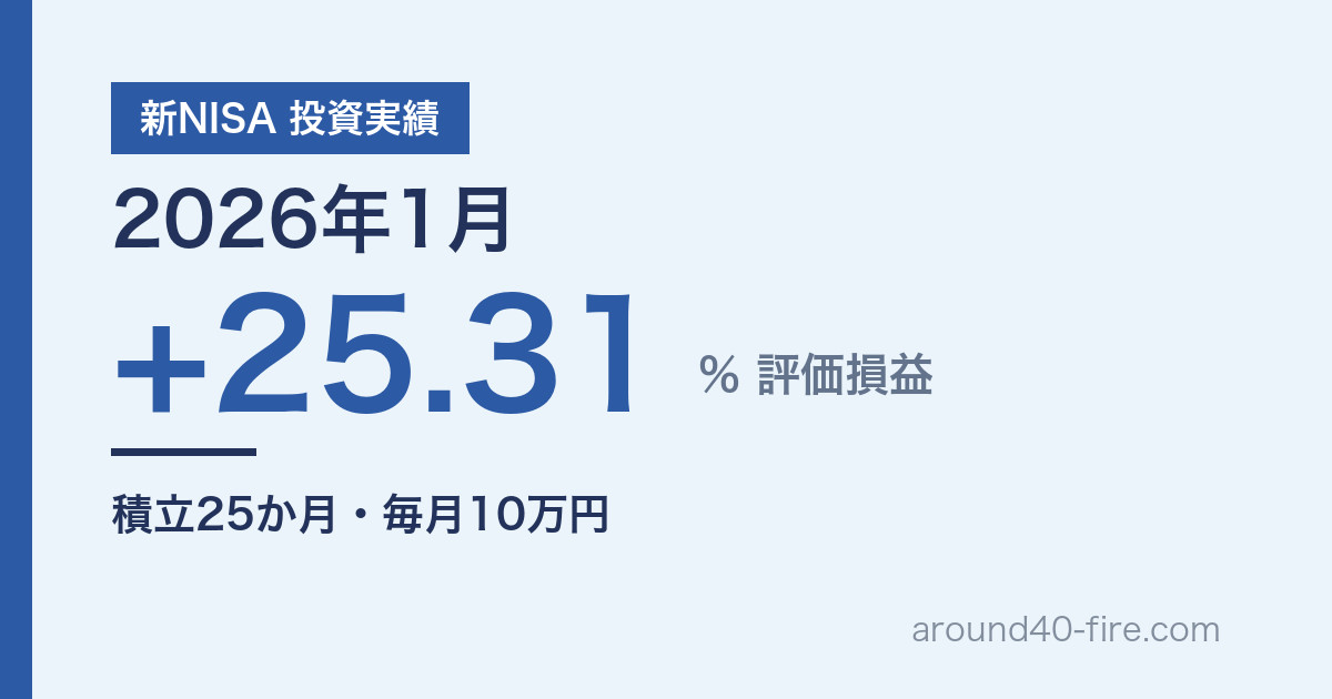 新NISA 投資実績 2026年1月 評価損益+25.31% 積立25か月