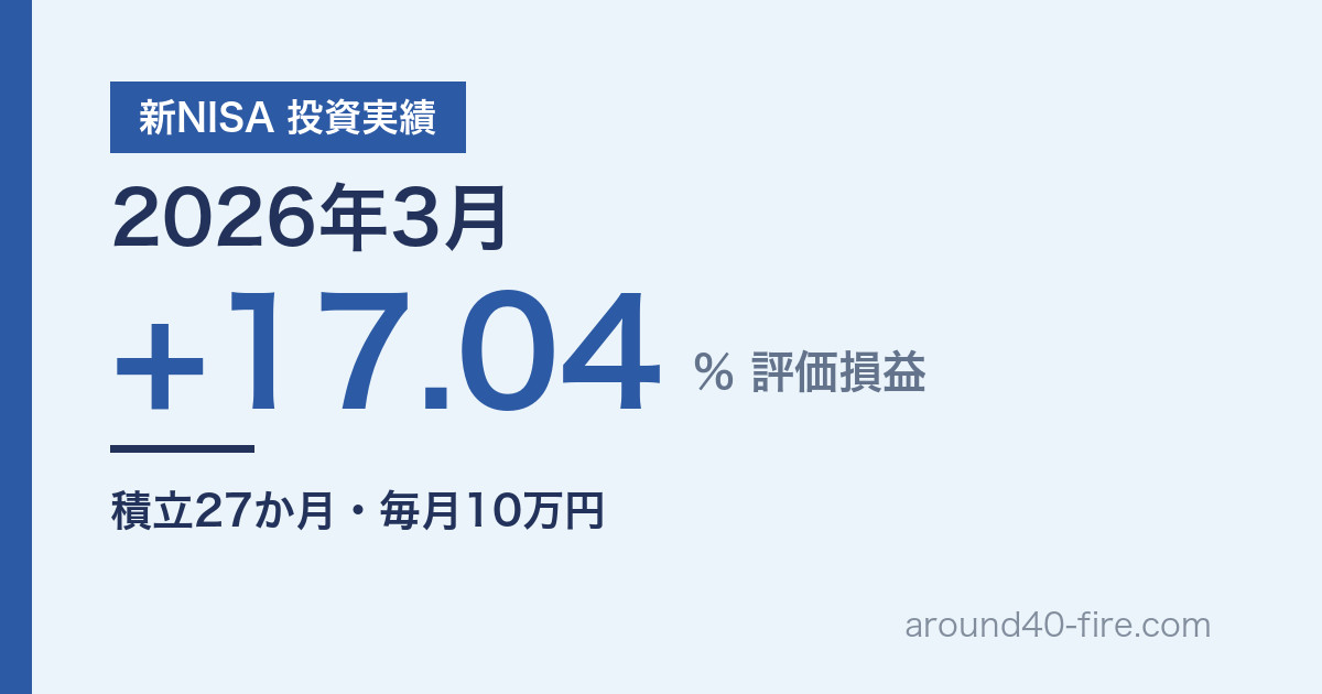 新NISA 投資実績 2026年3月 評価損益+17.04% 積立27か月