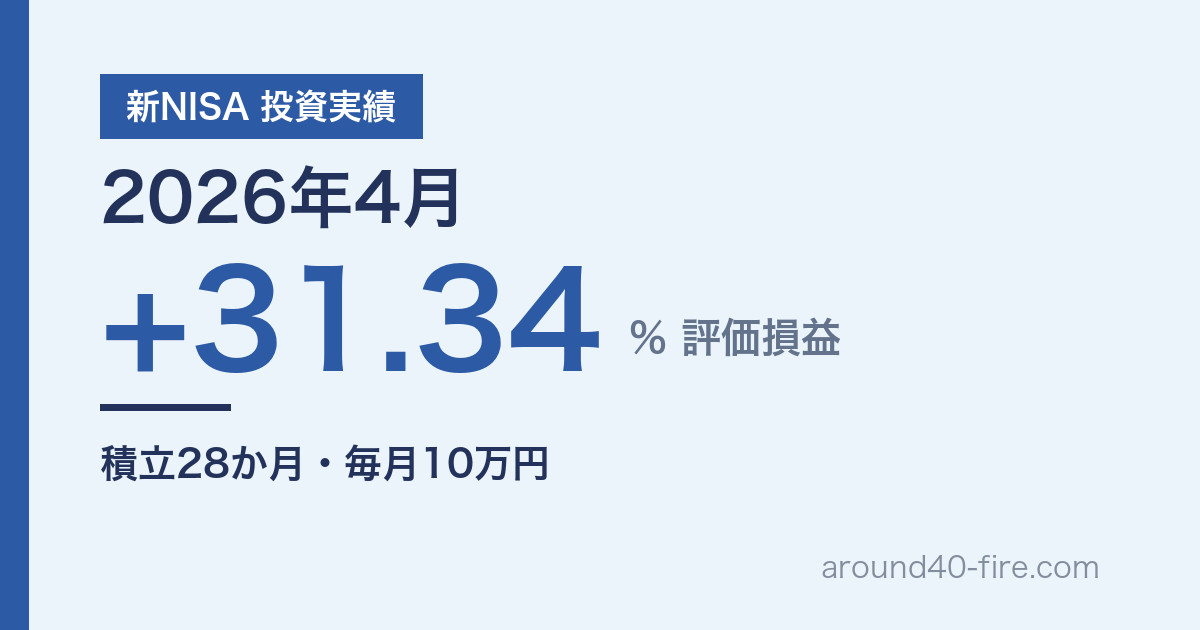 新NISA 投資実績 2026年4月 評価損益+31.34% 積立28か月