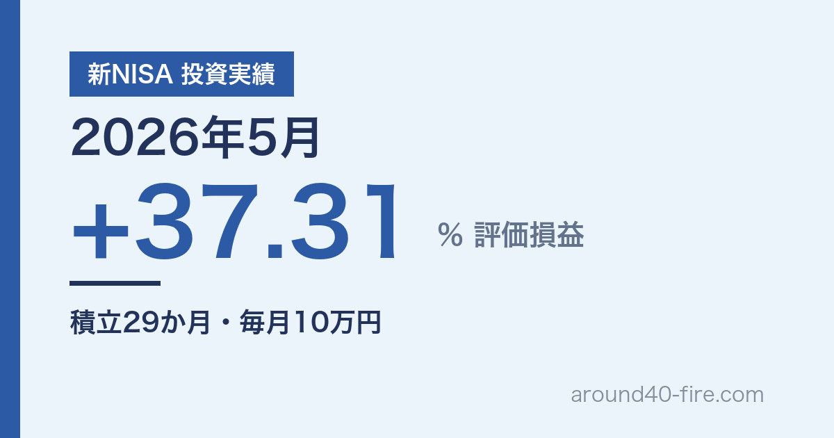 新NISA 投資実績 2026年5月 評価損益+37.31% 積立29か月