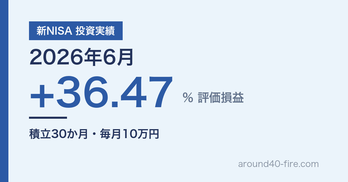 新NISA 投資実績 2026年6月 評価損益+36.47% 積立30か月