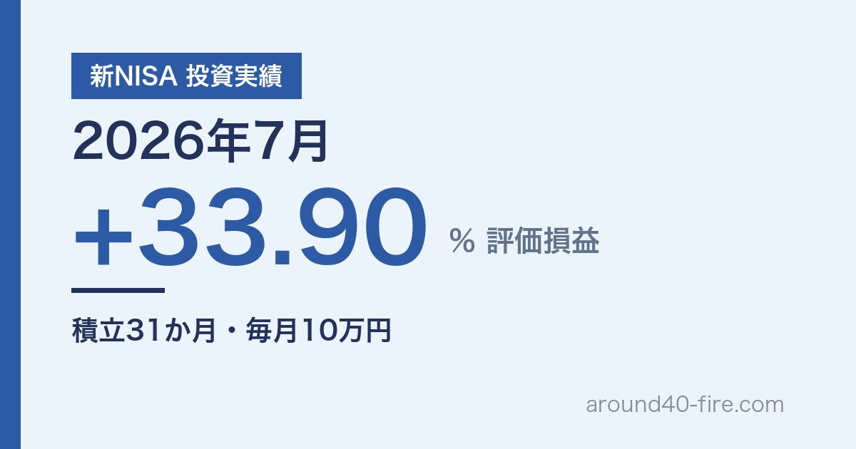 新NISA 投資実績 2026年7月 評価損益+33.90% 積立31か月