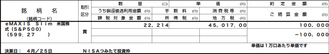 2026/9/2 クレジットカード決済での購入:100,000円